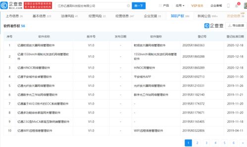 億通科技一字漲停背后的資本與技術(shù)共振 華米智能入主與教育科技新藍(lán)圖